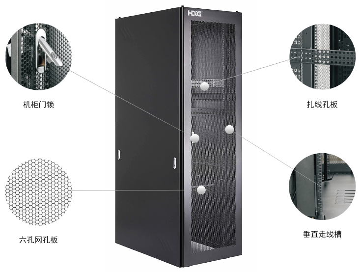 ����IP�����ȼ����ܹ���˵��